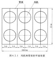 4.2.2設(shè)計例(2)